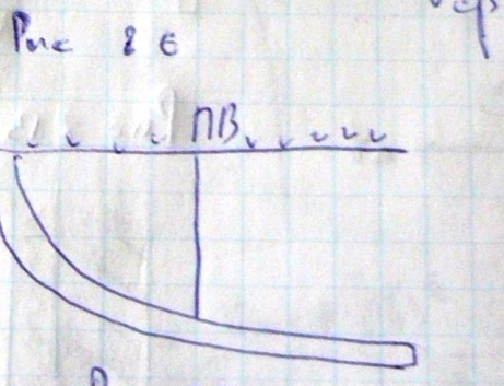 Требования к выбору уровня приведения - student2.ru