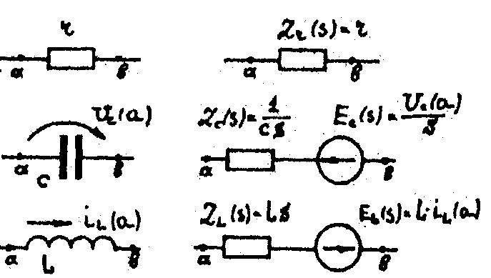 Законы Ома и Кирхгофа в операторной форме, операторные схемы замещения элементов электрической цепи. Закон Ома в операторной форме для R-L-C цепи для ненулевых начальных условий. - student2.ru