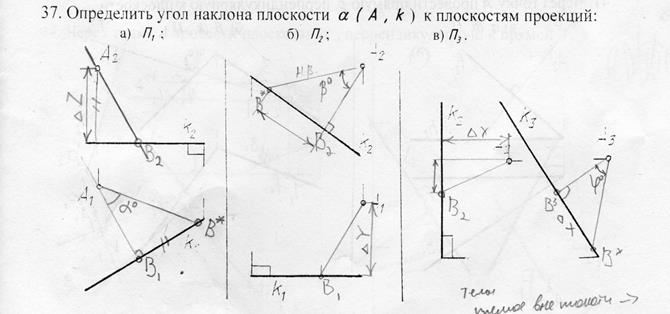 Трехкартинный комплексный чертеж и его основные свойства - student2.ru