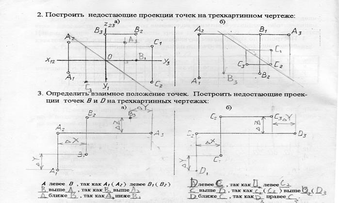 Трехкартинный комплексный чертеж и его основные свойства - student2.ru