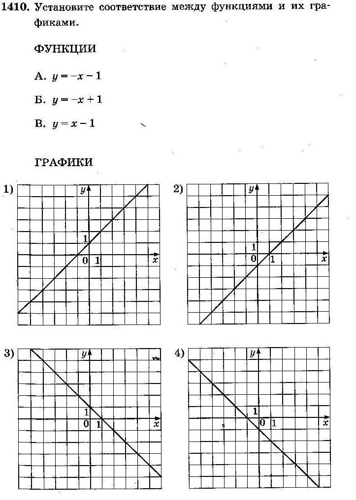 Тренажер по математике при подготовке к ОГЭ (задание 5) - student2.ru