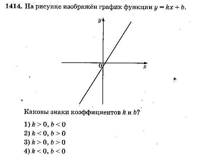 Тренажер по математике при подготовке к ОГЭ (задание 5) - student2.ru