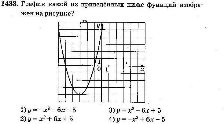 Тренажер по математике при подготовке к ОГЭ (задание 5) - student2.ru