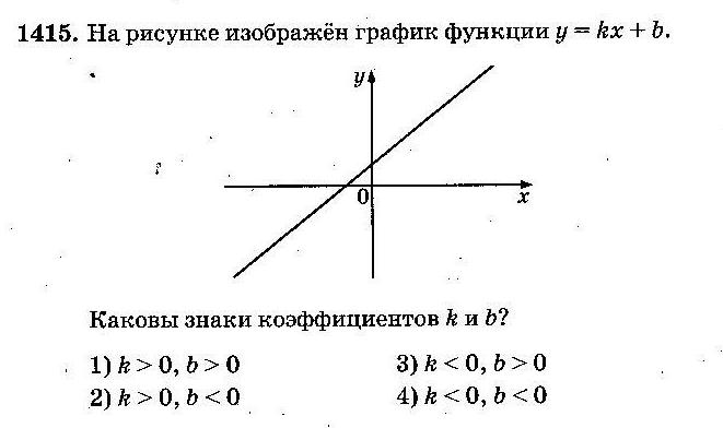 Тренажер по математике при подготовке к ОГЭ (задание 5) - student2.ru