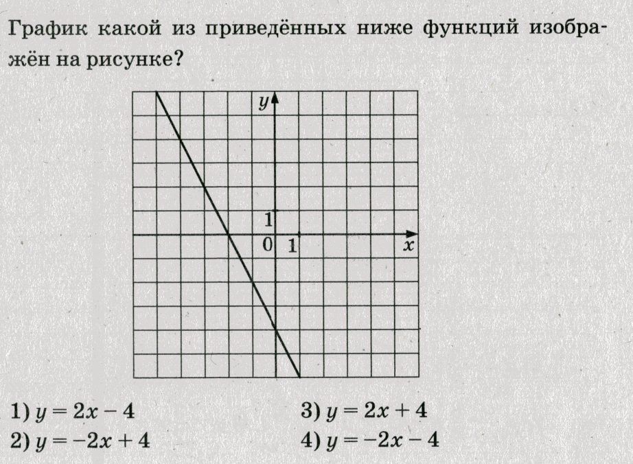 Тренажер по математике при подготовке к ОГЭ (задание 5) - student2.ru