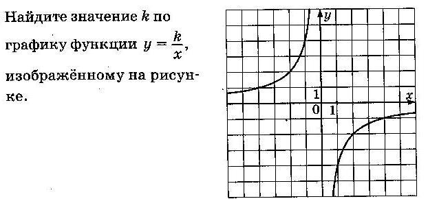 Тренажер по математике при подготовке к ОГЭ (задание 5) - student2.ru