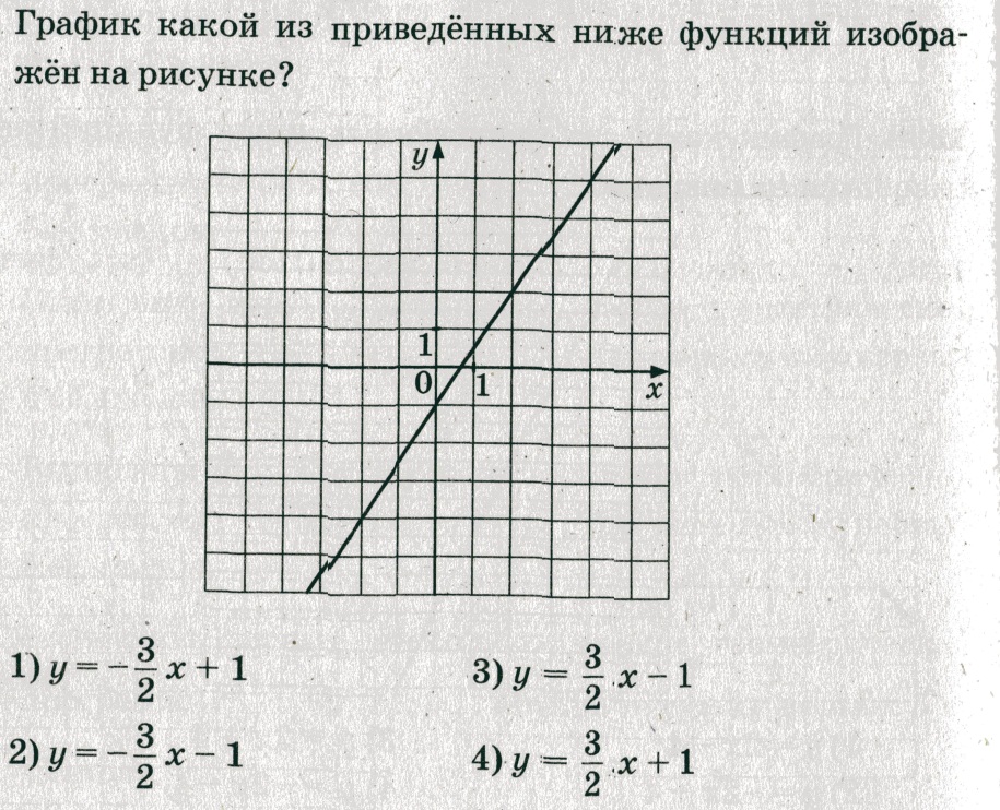 Тренажер по математике при подготовке к ОГЭ (задание 5) - student2.ru