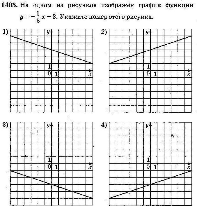 Тренажер по математике при подготовке к ОГЭ (задание 5) - student2.ru