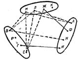 Треугольник Паскаля. Бином Ньютона - student2.ru