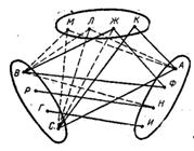 Треугольник Паскаля. Бином Ньютона - student2.ru