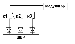 Триггеры в схемах телемеханики - student2.ru