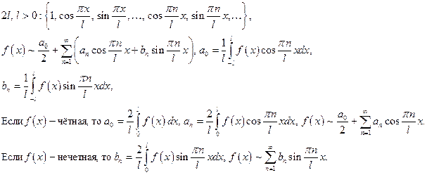 Тригонометрическая система. Ее ортогональность и замкнутость. Тригонометрические ряды Фурье интегрируемых функций. Сходимость в среднеквадратичном. Равенство Парсеваля - student2.ru