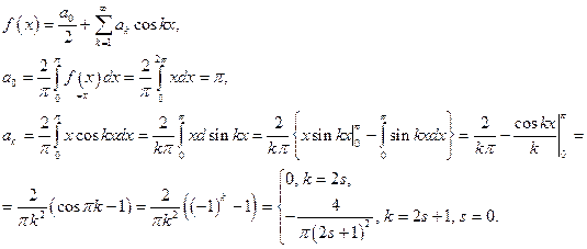 Тригонометрическая система. Ее ортогональность и замкнутость. Тригонометрические ряды Фурье интегрируемых функций. Сходимость в среднеквадратичном. Равенство Парсеваля - student2.ru