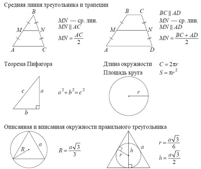 Тригонометрические функции - student2.ru
