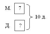 у р о к 103. закрепление знаний учащихся - student2.ru