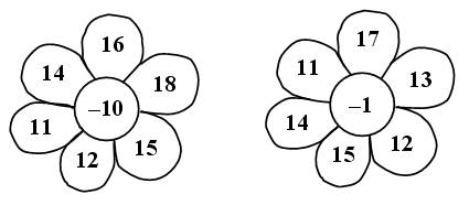 у р о к 104. закрепление знаний учащихся - student2.ru