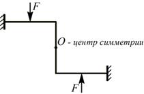 Учет симметрии при раскрытии статической неопределимости - student2.ru