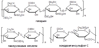 углеводы, полисахариды - student2.ru