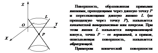Угол между прямой и плоскостью - student2.ru