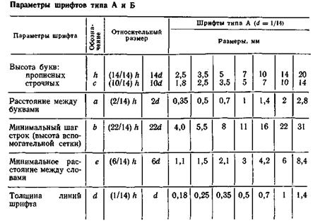 Указания к решению задачи - student2.ru