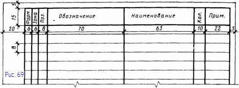 Указания к выполнению задачи 3. См. указания к задаче 3 листа 5А. - student2.ru