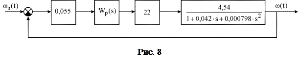 Общая характеристика программы CLASSIC - student2.ru