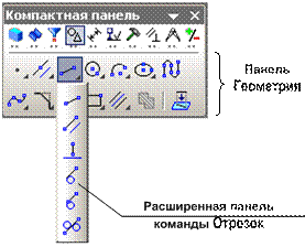 Укажите начальную точку отрезка или введите ее координаты - student2.ru