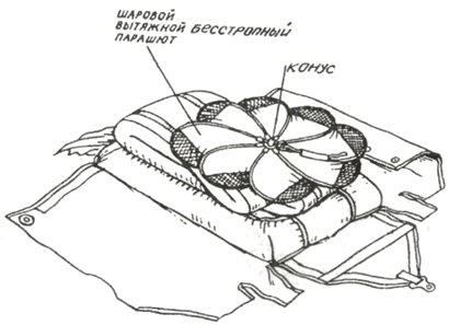 Укладка шарового вытяжного бесстропного парашюта на уложенный купол в чехле и затяжка ранца - student2.ru