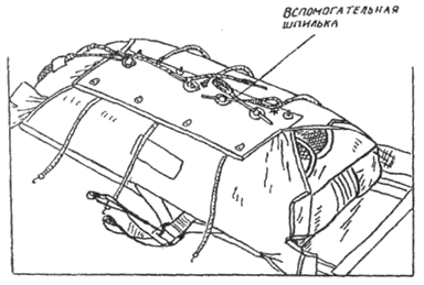 Укладка шарового вытяжного бесстропного парашюта на уложенный купол в чехле и затяжка ранца - student2.ru