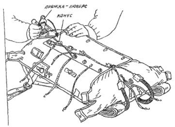 Укладка шарового вытяжного бесстропного парашюта на уложенный купол в чехле и затяжка ранца - student2.ru