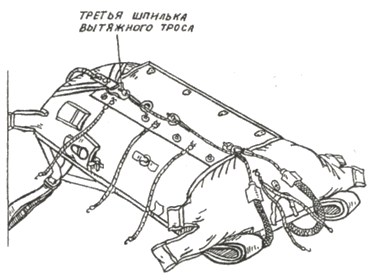 Укладка шарового вытяжного бесстропного парашюта на уложенный купол в чехле и затяжка ранца - student2.ru