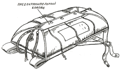 Укладка шарового вытяжного бесстропного парашюта на уложенный купол в чехле и затяжка ранца - student2.ru