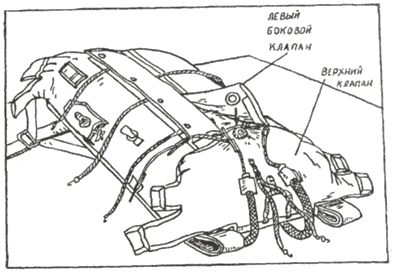 Укладка шарового вытяжного бесстропного парашюта на уложенный купол в чехле и затяжка ранца - student2.ru
