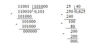 Умножение и деление многоразрядных двоичных чисел. - student2.ru