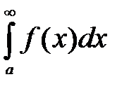 Приложения вычислений определенного интеграла ( вычисление площади плоской фигуры, объема тела вращения, длины кривой). - student2.ru
