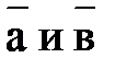 Умножение вектора на число и его свойства - student2.ru