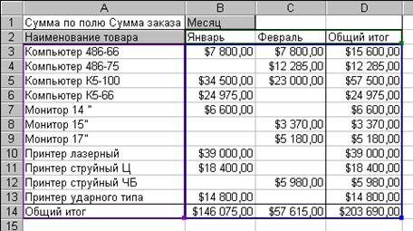 Управление данными в Excel (Занятие № 1) - student2.ru