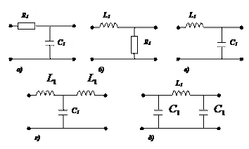 Упражнение 1. Определение амплитудно-частотной характеристики фильтров. - student2.ru