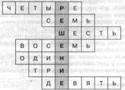 Упражнение «Расстановка вопросов» - student2.ru