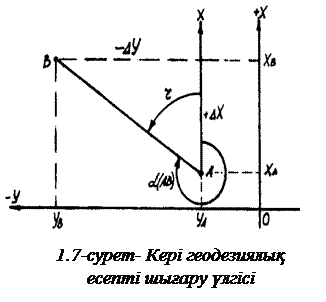 ура және кері геодезиялық есептер. - student2.ru