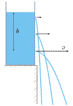Уравнение Бернулли и следствия из него. Истечение жидкости из отверстия - student2.ru