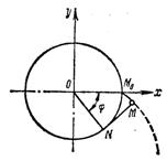 Уравнение движения точки по траектории имеет вид - student2.ru