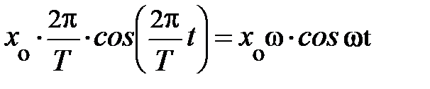 Уравнение колебания. Скорость. Ускорение. - student2.ru