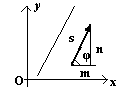 Уравнение линии на плоскости - student2.ru