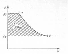 Уравнение первого закона термодинамики для потока - student2.ru