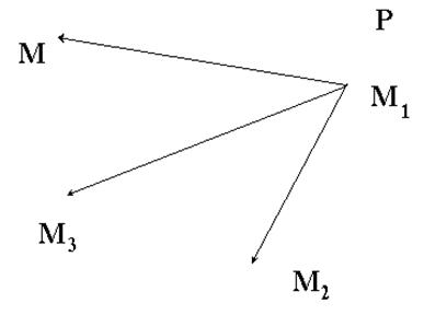 Уравнение плоскости, проходящей через заданную точку перпендикулярно заданному вектору - student2.ru