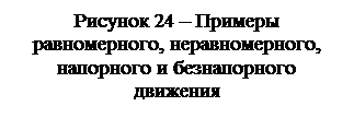 Уравнение постоянства расхода (уравнение неразрывности) - student2.ru