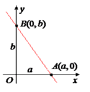 Уравнение прямой на плоскости - student2.ru
