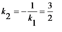 Уравнение прямой на плоскости - student2.ru
