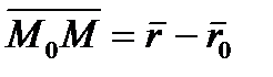 Уравнение прямой с угловым коэффициентом - student2.ru